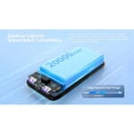 پاور بانک 20000 میلیآمپر ساعت Riversong مدل VISION 20SE PB80 - Image 4