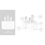 شارژر اپل ۲۰ وات (اصل) Apple 20W Power 3pin BA Adapter Orginal - Image 6